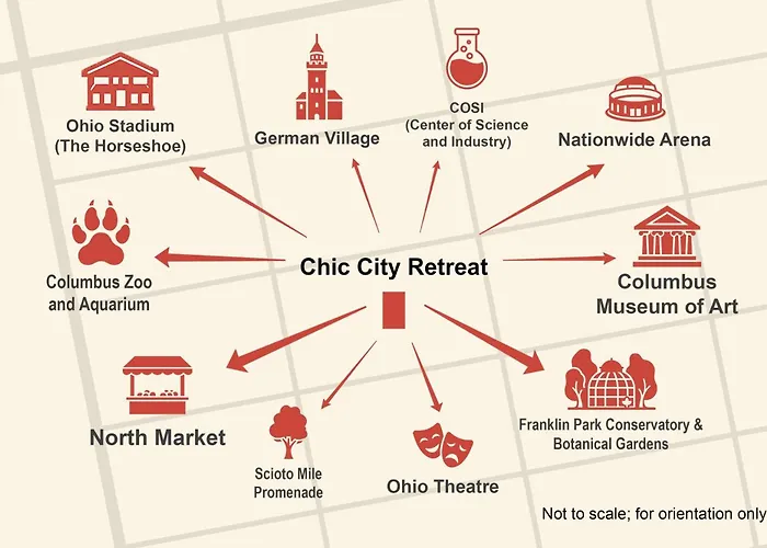 Apartamento Chic Retreat 93i *
